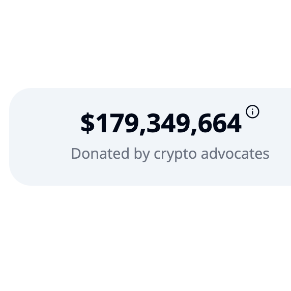 Screenshot: "$179,349,664 Donated by crypto advocates". There is a small ⓘ next to the monetary amount.