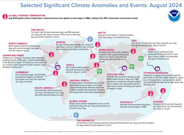 Chart from the US National Oceanic and Atmospheric Administration (NOAA) shows locations and brief descriptions of "significant climate anomalies and events" around the world in August 2024.