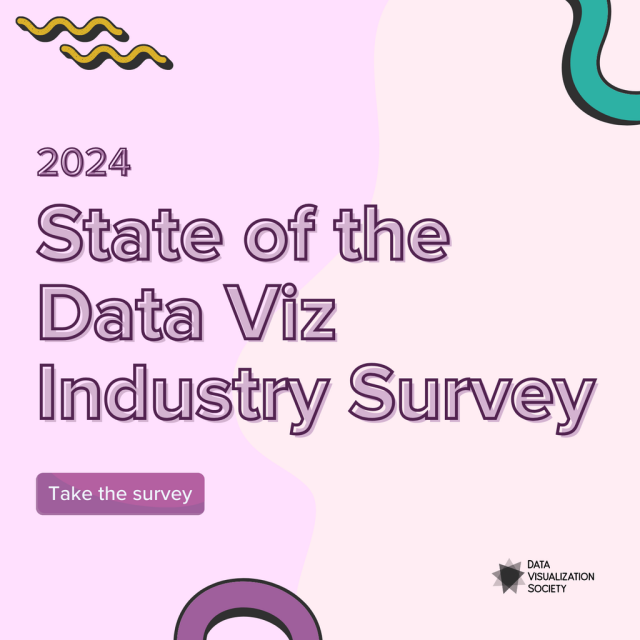 A social card reads "The State of the Industry Survey" made by the Data Visualization Society