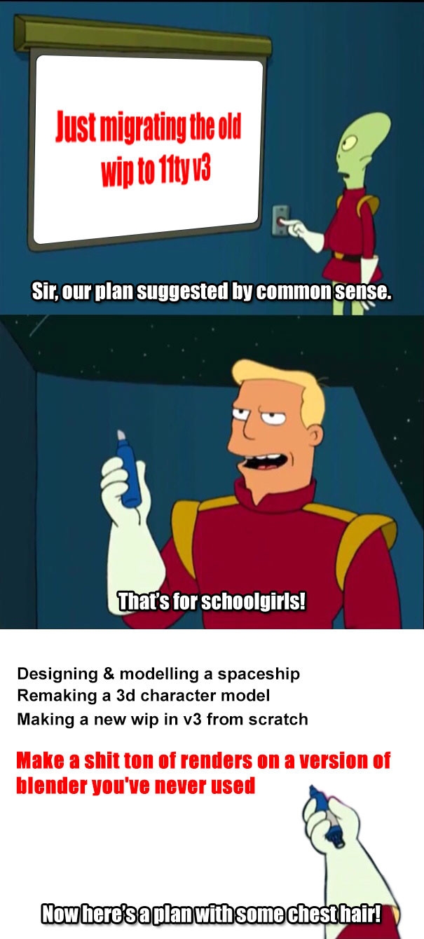 Panel 1:
Kif: "Sir, our plan suggested by common sense." Pressing a button to display said plan.

The suggested plan, on a white screen says the following with red text: "Just migrating the old wip to 11ty v3."

Panel 2:
Zapp: "That's for schoolgirls!" Zapp says holding a marker.

Panel 3:
Zapp: "Now here’s a plan with some chest hair!" Pointing at the screen with his marker & a new plan written down.

The new plan mostly black text says the following: 

"Designing & modelling a spaceship. Remaking a 3d character model. Making a new wip in v3 from scratch. Make a shit ton of renders on a version of blender you've never used."

The last sentence is written in large red text.