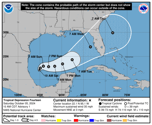 Hurricane forecast to hit Florida