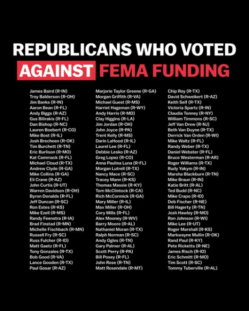 Baird (R-IN)
Balderson (R-OH)
Banks (R-IN)
Bean (R-FL)
Biggs (R-AZ)
Bilirakis (R-FL)
Bishop (R-NC)
Boebert (R-CO)
Bost (R-IL)
Brecheen (R-OK)
Burchett (R-TN)
Burlison (R-MO)
Cammack (R-FL)
Cloud (R-TX)
Clyde (R-GA)
Collins (R-GA)
Crane (R-AZ)
Curtis (R-UT)
Davidson (R-OH)
Donalds (R-FL)
Duncan (R-SC)
Estes (R-KS)
Ezell (R-MS)
Feenstra (R-IA)
Finstad (R-MN)
Fischbach (R-MN)
Fry (R-SC)
Fulcher (R-ID)
Gaetz (R-FL)
Gonzales (R-TX)
Good (R-VA)
Gooden (R-TX)
Gosar (R-AZ)
Marj Taylor Greene (R-GA)
Roy (R-TX)
Griffith (R-VA)
Schweikert (R-AZ)
Guest (R-MS)
Self (R-TX)
Hageman (R-WY)
Spartz (R-IN)
Harris (R-MD)
Tenney (R-NY)
Higgins (R-LA)
Timmons(R-SC)
Jordan (R-OH)
Van Drew (R-NJ)
Joyce (R-PA)
Van Duyne (R-TX)
Kelly (R-MS)
Van Orden (R-WI)
LaHood (R-IL)
Waltz (R-FL)
L. Lee (R-FL)
Weber (R-TX)
Lesko (R-AZ)
Webster (R-FL)
Lopez (R-CO)
Westerman (R-AR)
Luna (R-FL)
Williams (R-TX)
Lutrell (R-TX)
Yakym (R-IN)
Mace (R-SC)
Blackburn (R-TN)
Mann (R-KS)
Braun (R-IN)
Massie (R-KY)
Britt (R-AL)
McClintock (R-CA)
Budd (R-NC)
McCormick (R-GA)
Crapo (R-ID)
Mary Miller (R-IL)
Fischer (R-NE)
Miller (R-OH)
Hagerty (R-TN)
Mills (R-FL)
Hawley (R-MO)
Mooney (R-WV)
RonJohnson(R-WI)
Moore (R-AL)
Mike Lee (R-UT)
Moran (R-TX)
Roger Marshall (R-KS)
Ralph Norman (R-SC)
Markwayne Mullin (R-OK)
Ogles (R-TN)
Rand Paul (R-KY)
Palmer (R-AL)
Ricketts (R-NE)
Scott Perry (R-PA)
Risch (R-ID)
Posey (R-FL)
Schmitt (R-MO)
Rose (R-TN)
Tim Scott (R-SC)
Rosendale (R-MT)
Tuberville (R-AL)