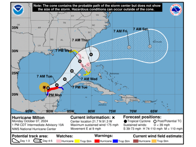 The hurricane forecast cone from the www.nhc.gov website. It shows a map if the Gulf of Mexico with an orange area near the Yucatan Peninsula 