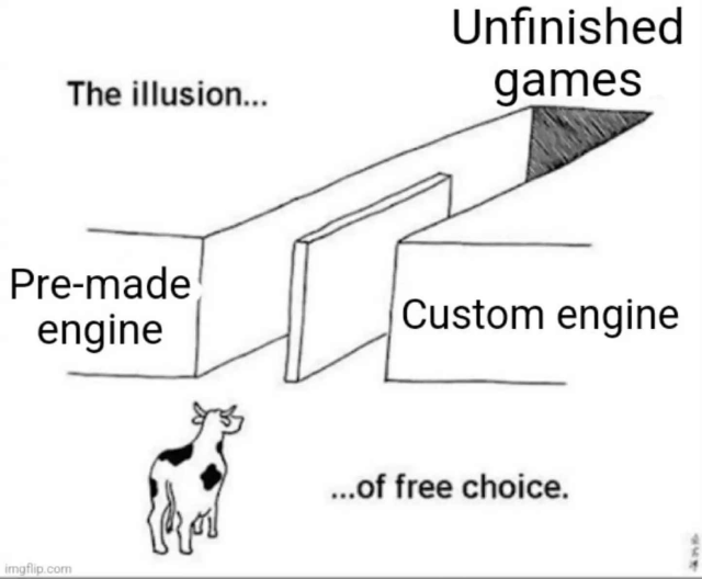 TL;DR: Meme about game development showing a false choice between pre-made and custom engines, both leading to unfinished games.

This meme features a cow standing at the entrance of a narrow path with two walls guiding it in a specific direction. The image is labeled with various phrases: "Pre-made engine" on one wall, "Custom engine" on the other wall, and "Unfinished games" at the end of the path. Above, the text reads "The illusion..." and below it says "...of free choice." The meme humorously suggests that game developers, whether they use a pre-made or custom engine, often end up with unfinished games regardless of their choice. 

Text:
- The illusion...
- Pre-made engine
- Custom engine
- Unfinished games
- ...of free choice.