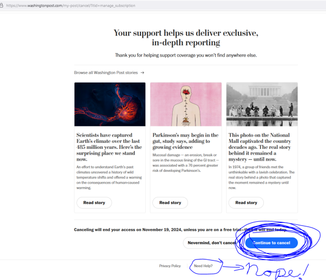 Screen shot of the landing page when you ask Washington Post to cancel a subscription online. There is a heading which reads, "Your support helps us deliver exclusive, in-depth reporting." A subheading reads, "Thank you for helping support coverage you won't find anywhere else." Three stories are features with pictures, a story about Earth's past climate and our climate now, a story about Parkinson's disease, and a story about a photo taken on the National Mall in 1974. Finally, there are two buttons at the bottom, one of which I have circled several times which allows me to continue to cancelling subscription (they always make it hard). There are two pale gray text links at the bottom, one for the privacy policy and one asking if I need help. I circled the latter and wrote, "Nope!"