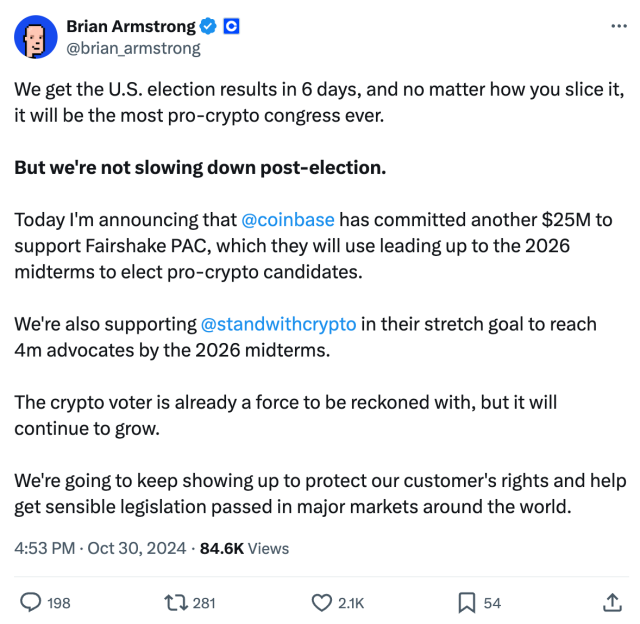 Tweet by Brian Armstrong @brian_armstrong
We get the U.S. election results in 6 days, and no matter how you slice it, it will be the most pro-crypto congress ever.

But we're not slowing down post-election.

Today I'm announcing that 
@coinbase
 has committed another $25M to support Fairshake PAC, which they will use leading up to the 2026 midterms to elect pro-crypto candidates.

We're also supporting 
@standwithcrypto
 in their stretch goal to reach 4m advocates by the 2026 midterms.

The crypto voter is already a force to be reckoned with, but it will continue to grow. 

We're going to keep showing up to protect our customer's rights and help get sensible legislation passed in major markets around the world.