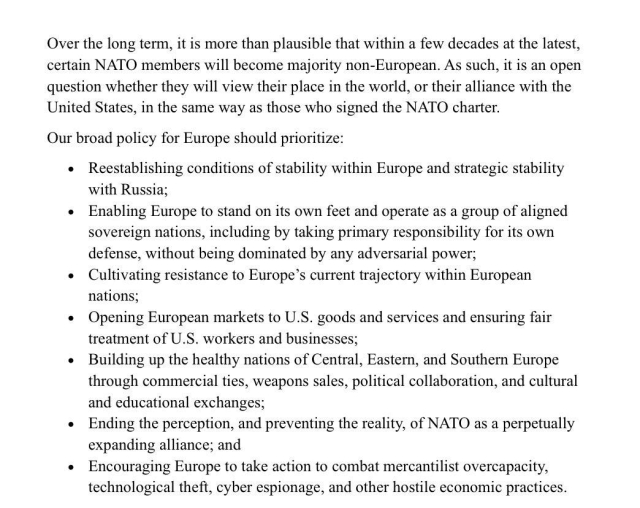 Over the long term, it is more than plausible that within a few decades at the latest, certain NATO members will become majority non-European. As such, it is an open question whether they will view their place in the world, or their alliance with the United States, in the same way as those who signed the NATO charter.

Our broad policy for Europe should prioritize:

⏺ Reestablishing conditions of stability within Europe and strategic stability with Russia;

⏺ Enabling Europe to stand on its own feet and operate as a group of aligned sovereign nations, including by taking primary responsibility for its own defense, without being dominated by any adversarial power;

⏺ Cultivating resistance to Europe’s current trajectory within European nations;

⏺ Opening European markets to U.S. goods and services and ensuring fair treatment of U.S. workers and businesses;

⏺ Building up the healthy nations of Central, Eastern, and Southern Europe through commercial ties, weapons sales, political collaboration, and cultural and educational exchanges;

⏺ Ending the perception, and preventing the reality, of NATO as a perpetually expanding alliance; and

⏺ Encouraging Europe to take action to combat mercantilist overcapacity, technological theft, cyber espionage, and other hostile economic practices.
