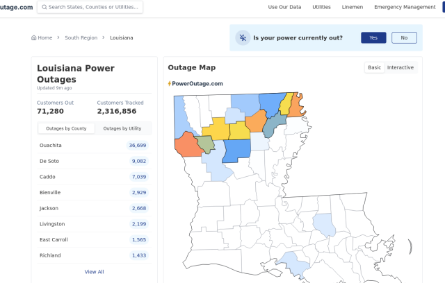 Ouachita 36,699
De Soto 9,082
Caddo 7,039
Bienville 2,929