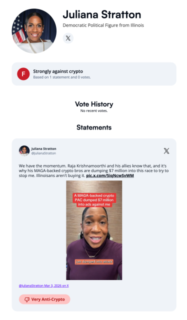 Stand With Crypto profile page Juliana Stratton Democratic Political Figure from Illinois  Crypto letter grade of F Strongly against crypto Based on 1 statement and 0 votes. Vote History No recent votes. Statements Juliana Stratton @JulianaStratton x.com logo We have the momentum. Raja Krishnamoorthi and his allies know that, and it's why his MAGA-backed crypto bros are dumping $7 million into this race to try to stop me. Illinoisans aren't buying it. pic.x.com/5iqNcwSvWM tweet image @JulianaStratton Mar 3, 2026 on X Very anti-crypto