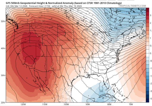 Massive 500mbn normalized anomaly over western US 