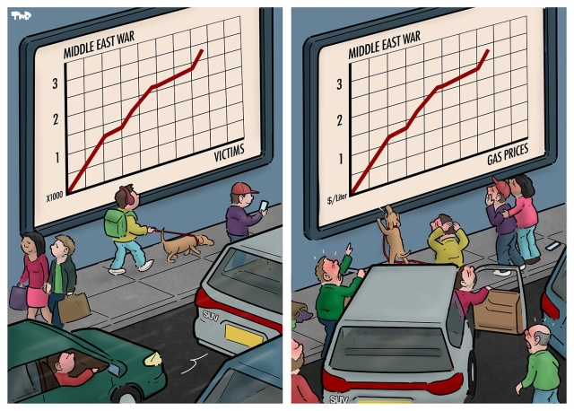Cartoon consisting of two panels. In the first panel, we see a  billboard with a graph showing the rising number of victims of the war in the Middle East. People are walking and driving by, ignoring the billboard. In the second panel we see the same billboard and graph, except that the graph is now showing the rising gas prices. Cars have stopped in the middle of the street and people are looking up in consternation and panic at the billboard.