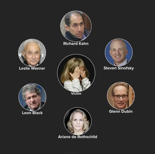 Epstein’s Funders & The Trump Accuser Payoff: Trump - Epstein relationship map updates March 12th
