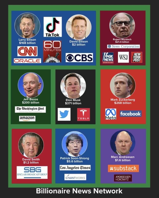 Escape the CNN pro-billionaire bias after Ellison takeover with these Independent Newsletters