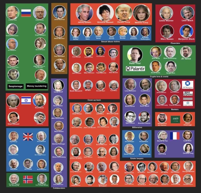 Tech Billionaire Boys Club and Hollywood elites unmasked: Feb 27 Trump - Epstein Files Update.