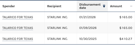 A screenshot of the transactions, accessible via the link in the post